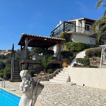 Villa Les Mimosas